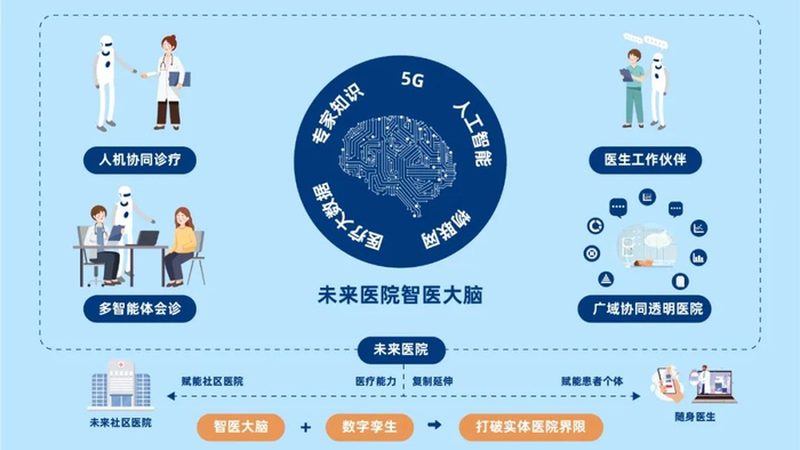 肝肾保养，你了解适合的人群吗？**